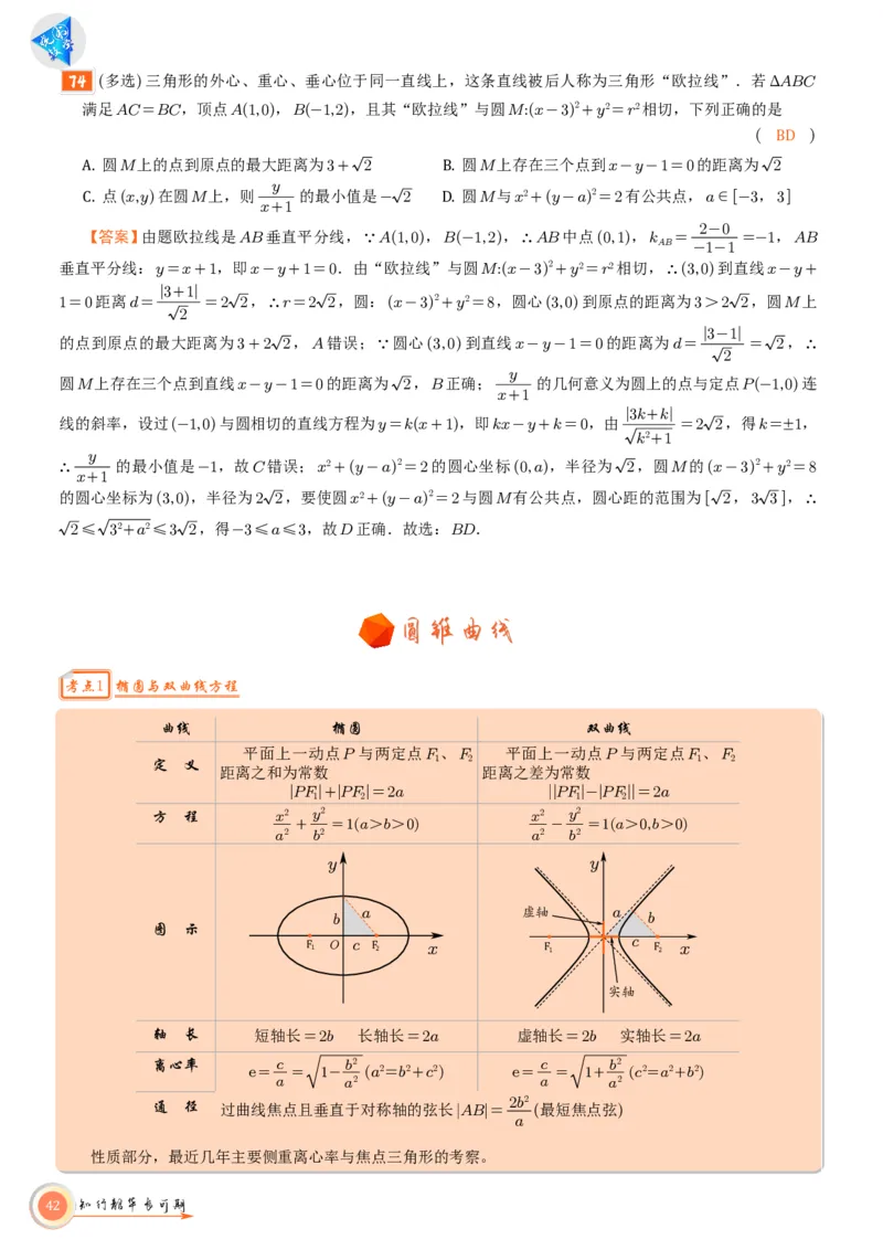 高考数学考前必背公式与练习教师版_2025年6月