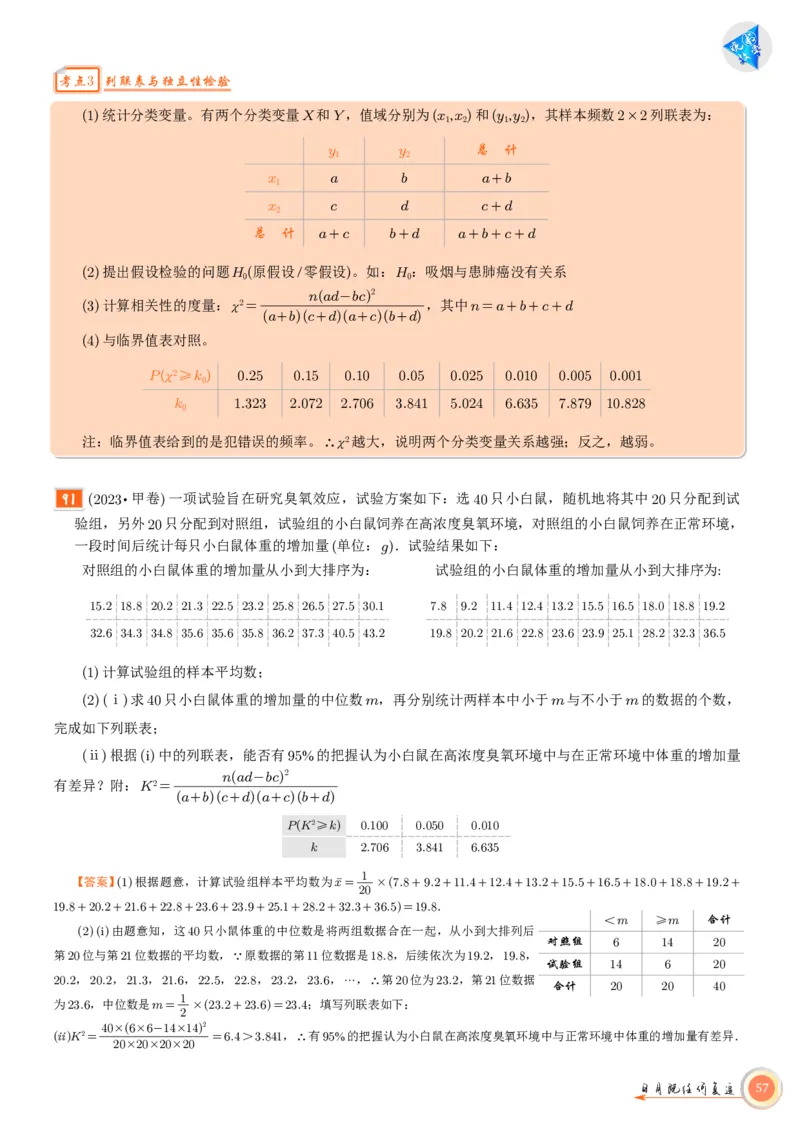 高考数学考前必背公式与练习教师版_2025年6月
