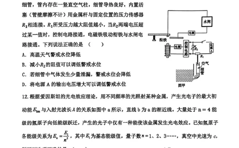 高二物理_2025年7月_250710山东省东营市2024-2025学年高二下学期期末质量监测（全科）_山东省东营市2024-2025学年高二下学期7月期末物理试题