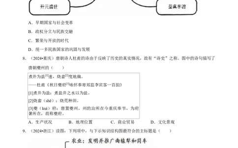 2026年中考历史常考考点专题之隋唐五代十国时期_162026年中考七科常考考点专题资料_006中考历史常考考点专题