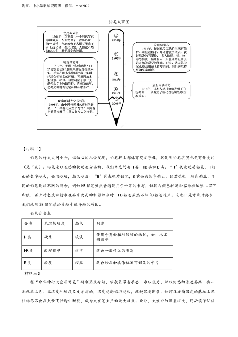 精品解析：2022年湖南省长沙市中考语文真题（原卷版）_中考真题_1.语文中考真题2015-2024年_2022中考语文真题145份20