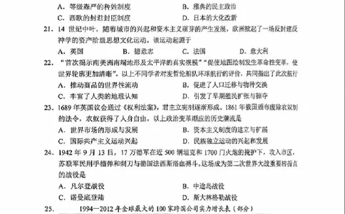 2025云南中考历史真题及答案_2025全国各地《中考真题试卷及答案》_2025云南中考真题及答案