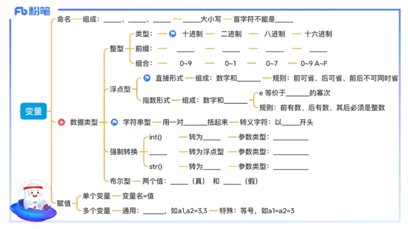 理论精讲21-Python程序设计1_4-教培资料-26年最新资料-同步更新_初中高中教资_03科三专项（进去保存报考的学科即可）_01科目三FB网课、三色速记手册、知识点导图等推荐_初中
