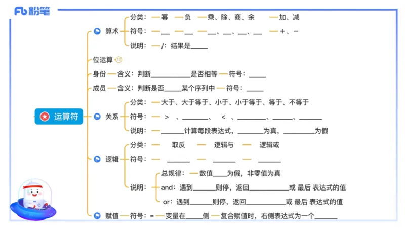 理论精讲21-Python程序设计1_4-教培资料-26年最新资料-同步更新_初中高中教资_03科三专项（进去保存报考的学科即可）_01科目三FB网课、三色速记手册、知识点导图等推荐_初中