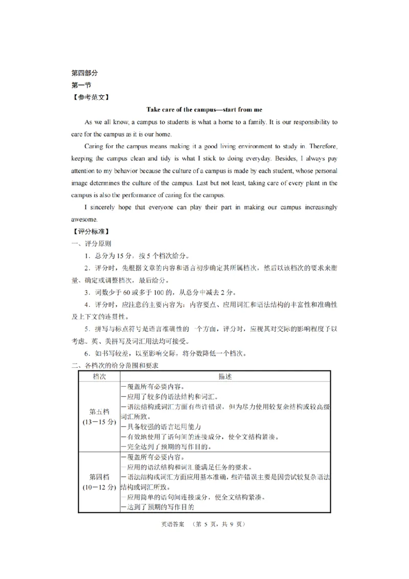 湖南省长沙市长郡中学2024届高三上学期期末适应性考英语试题_2024届湖南省长沙市长郡中学高三上学期期末适应性考试_湖南省长沙市长郡中学2024届高三上学期期末适应性考试英语