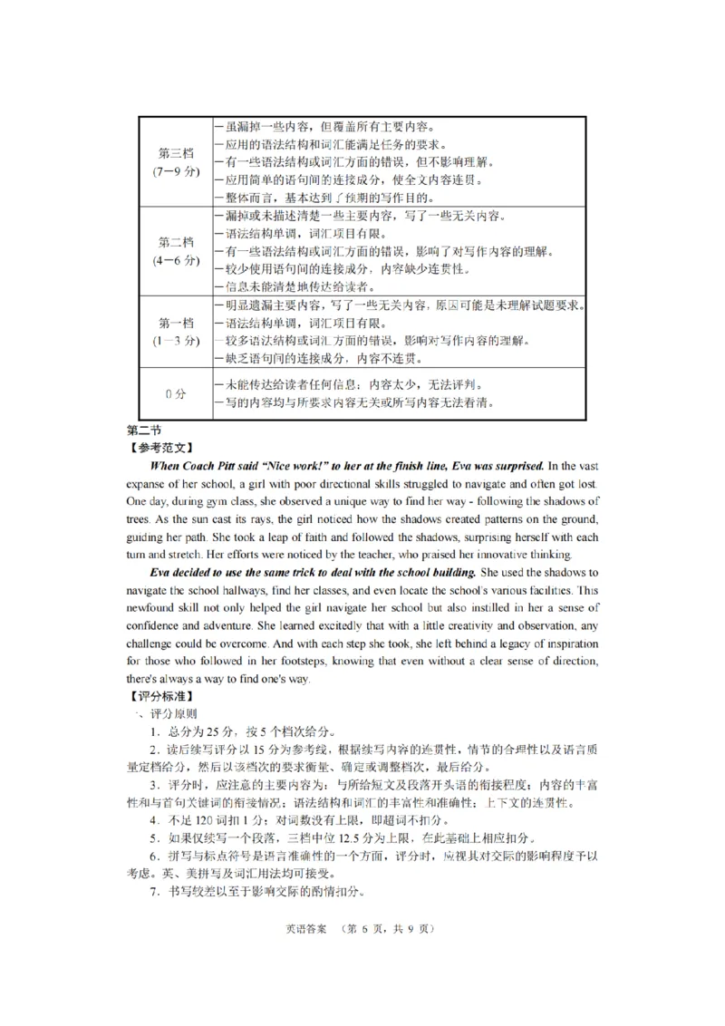 湖南省长沙市长郡中学2024届高三上学期期末适应性考英语试题_2024届湖南省长沙市长郡中学高三上学期期末适应性考试_湖南省长沙市长郡中学2024届高三上学期期末适应性考试英语