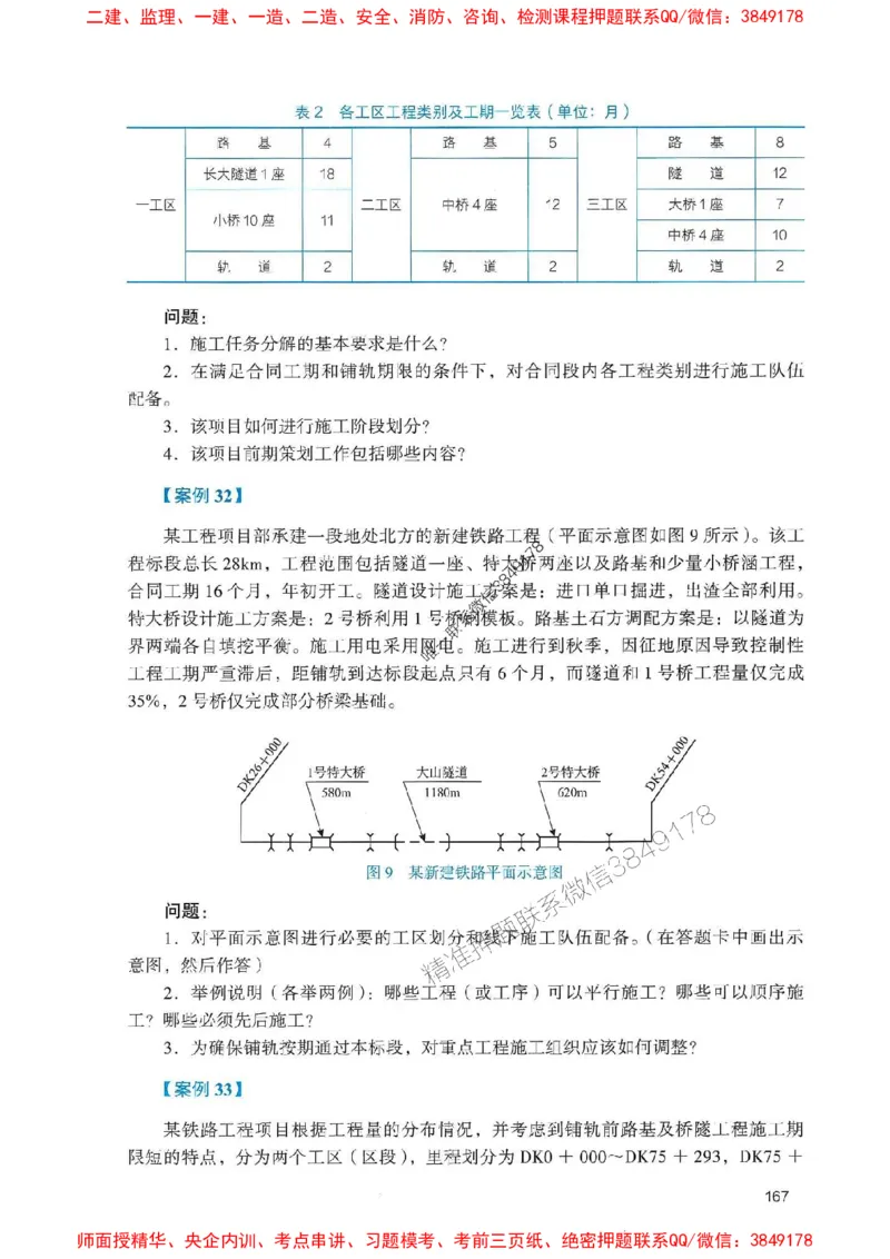 2025一建铁路-官方复习题册推荐_2026年一级建造师_2026年一建铁路_2025年一建铁路SVIP_01-精华文档✿电子教材✿历年真题_04-铁路《官方-章节习题册》JGS推荐