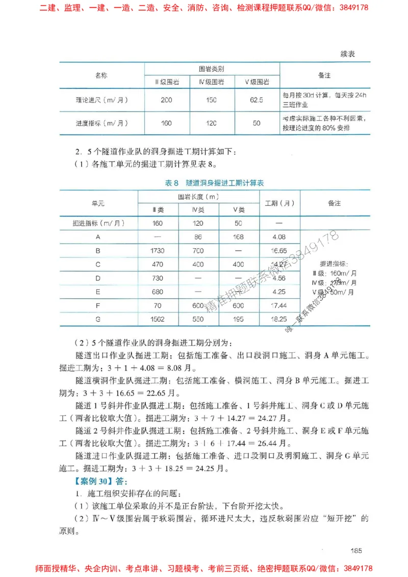 2025一建铁路-官方复习题册推荐_2026年一级建造师_2026年一建铁路_2025年一建铁路SVIP_01-精华文档✿电子教材✿历年真题_04-铁路《官方-章节习题册》JGS推荐