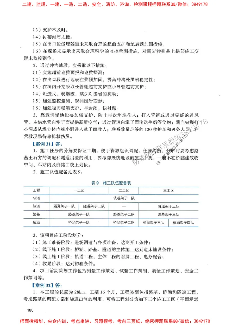 2025一建铁路-官方复习题册推荐_2026年一级建造师_2026年一建铁路_2025年一建铁路SVIP_01-精华文档✿电子教材✿历年真题_04-铁路《官方-章节习题册》JGS推荐
