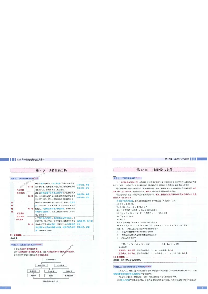 2025年一建-经济-考点大爆料_2026年一级建造师_2026年一建经济_2025年一建经济SVIP_05-考前密训✿央企特训✿机构普押_17-经济《考点大爆料+圈题AB卷》SMR