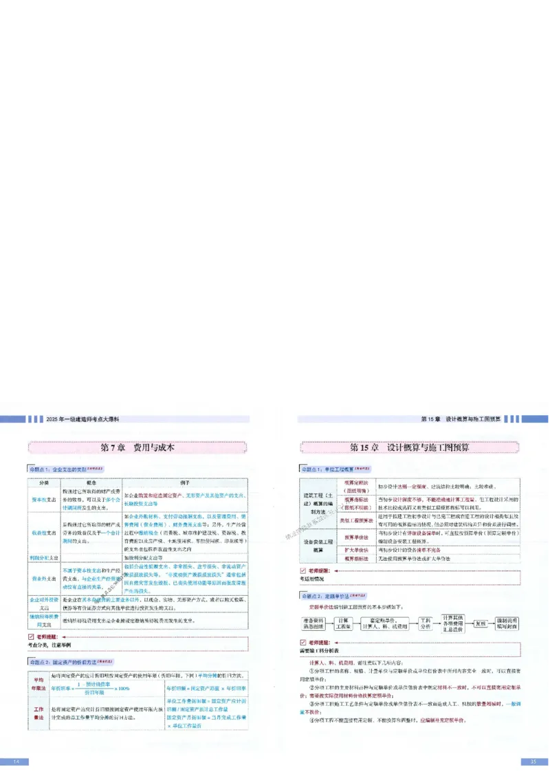 2025年一建-经济-考点大爆料_2026年一级建造师_2026年一建经济_2025年一建经济SVIP_05-考前密训✿央企特训✿机构普押_17-经济《考点大爆料+圈题AB卷》SMR