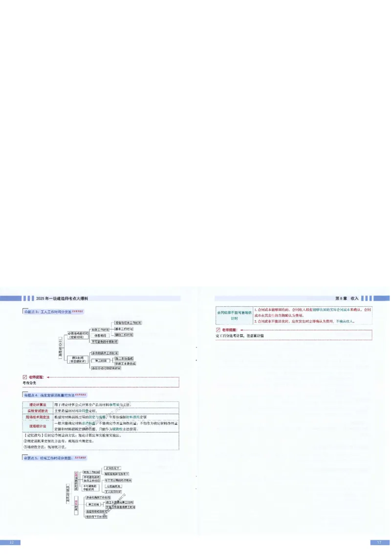 2025年一建-经济-考点大爆料_2026年一级建造师_2026年一建经济_2025年一建经济SVIP_05-考前密训✿央企特训✿机构普押_17-经济《考点大爆料+圈题AB卷》SMR