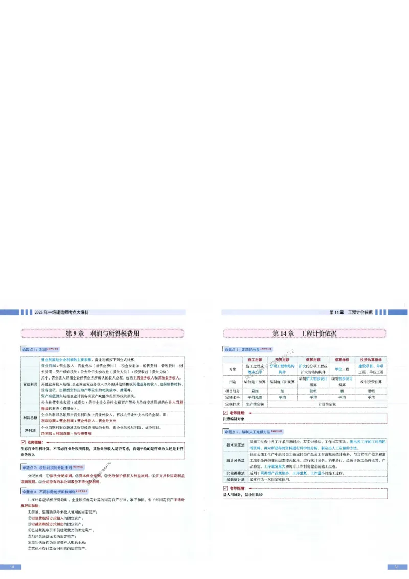 2025年一建-经济-考点大爆料_2026年一级建造师_2026年一建经济_2025年一建经济SVIP_05-考前密训✿央企特训✿机构普押_17-经济《考点大爆料+圈题AB卷》SMR