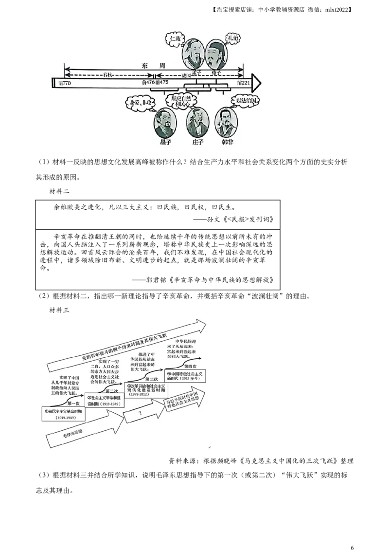 精品解析：2023年山东省烟台市中考历史真题（原卷版）_中考真题_6.历史中考真题2015-2024年_2023中考历史真题7.20_精品解析：2023年山东省烟台市中考历史真题