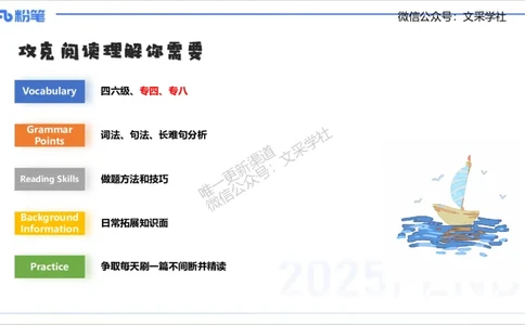 理论精讲13-阅读理解&mdash;李婉君_4-教培资料-26年最新资料-同步更新_初中高中教资_03科三专项（进去保存报考的学科即可）_01科目三FB网课、三色速记手册、知识点导图等推荐
