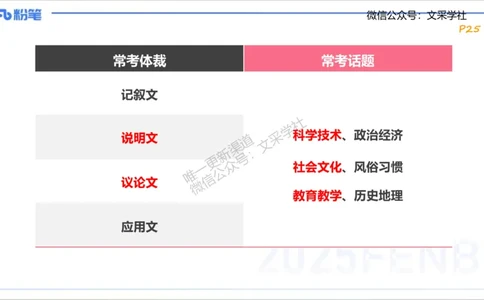 理论精讲13-阅读理解&mdash;李婉君_4-教培资料-26年最新资料-同步更新_初中高中教资_03科三专项（进去保存报考的学科即可）_01科目三FB网课、三色速记手册、知识点导图等推荐