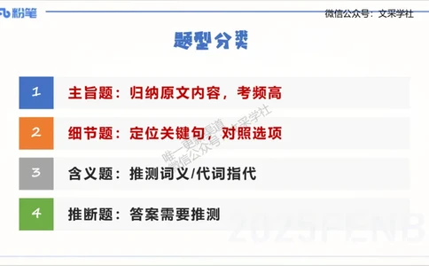 理论精讲13-阅读理解&mdash;李婉君_4-教培资料-26年最新资料-同步更新_初中高中教资_03科三专项（进去保存报考的学科即可）_01科目三FB网课、三色速记手册、知识点导图等推荐