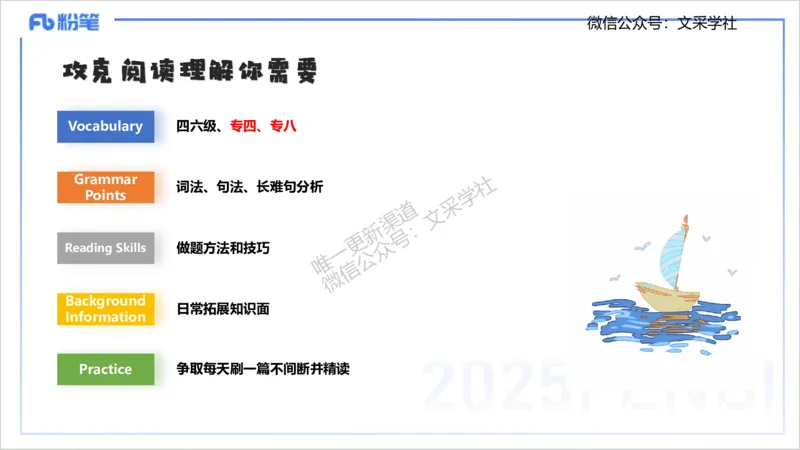 理论精讲13-阅读理解&mdash;李婉君_4-教培资料-26年最新资料-同步更新_初中高中教资_03科三专项（进去保存报考的学科即可）_01科目三FB网课、三色速记手册、知识点导图等推荐