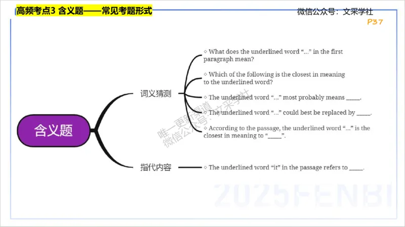理论精讲13-阅读理解&mdash;李婉君_4-教培资料-26年最新资料-同步更新_初中高中教资_03科三专项（进去保存报考的学科即可）_01科目三FB网课、三色速记手册、知识点导图等推荐