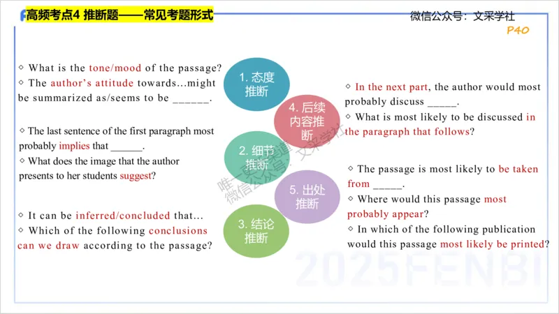 理论精讲13-阅读理解&mdash;李婉君_4-教培资料-26年最新资料-同步更新_初中高中教资_03科三专项（进去保存报考的学科即可）_01科目三FB网课、三色速记手册、知识点导图等推荐