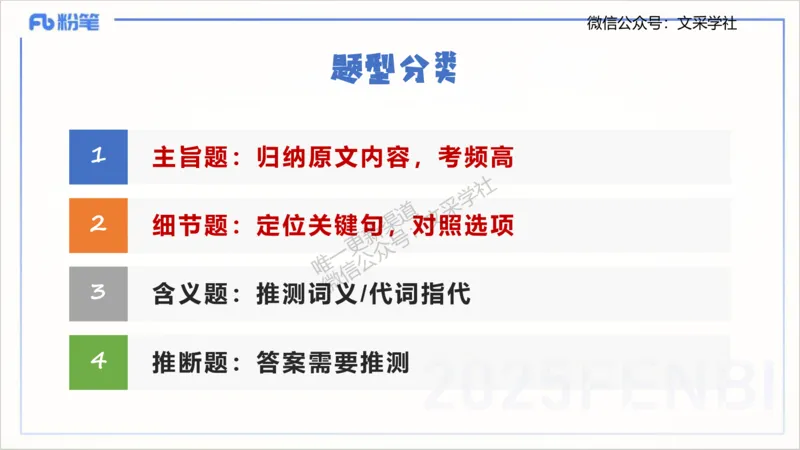 理论精讲13-阅读理解&mdash;李婉君_4-教培资料-26年最新资料-同步更新_初中高中教资_03科三专项（进去保存报考的学科即可）_01科目三FB网课、三色速记手册、知识点导图等推荐