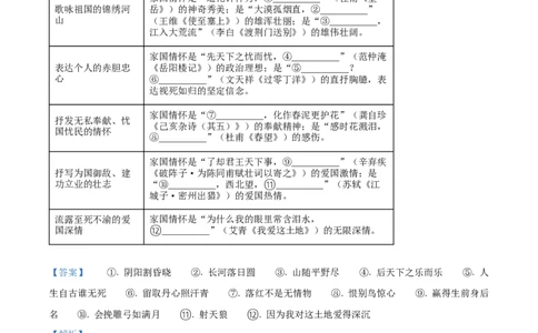 精品解析：2023年青海省中考语文真题（解析版）_中考真题_1.语文中考真题2015-2024年_2023中考语文真题7.20_精品解析：2023年青海省中考语文真题