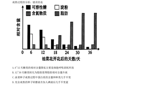 福建省厦门市2024-2025学年高二下学期期末质量检测生物试卷_2025年7月_250711福建省厦门市2024-2025学年高二下学期期末质量检测（全科）