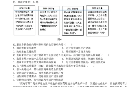龙东十校联盟2024-2025学年高二下学期期末考试地理+答案_2025年7月_250725黑龙江省&middot;龙东十校联盟2024-2025学年高二下学期期末考试（全科）