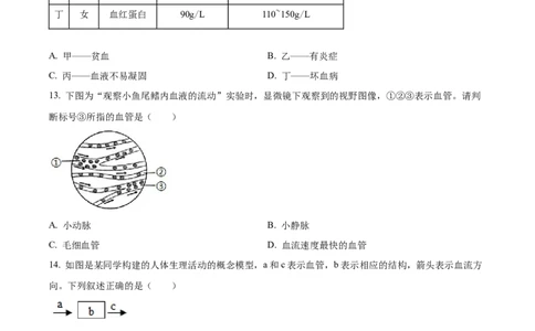 精品解析：2023年山东省临沂市中考生物真题（原卷版）(1)_中考真题_8.生物中考真题2015-2024年_2023年全国中考生物7.20_精品解析：2023年山东省临沂市中考生物真题