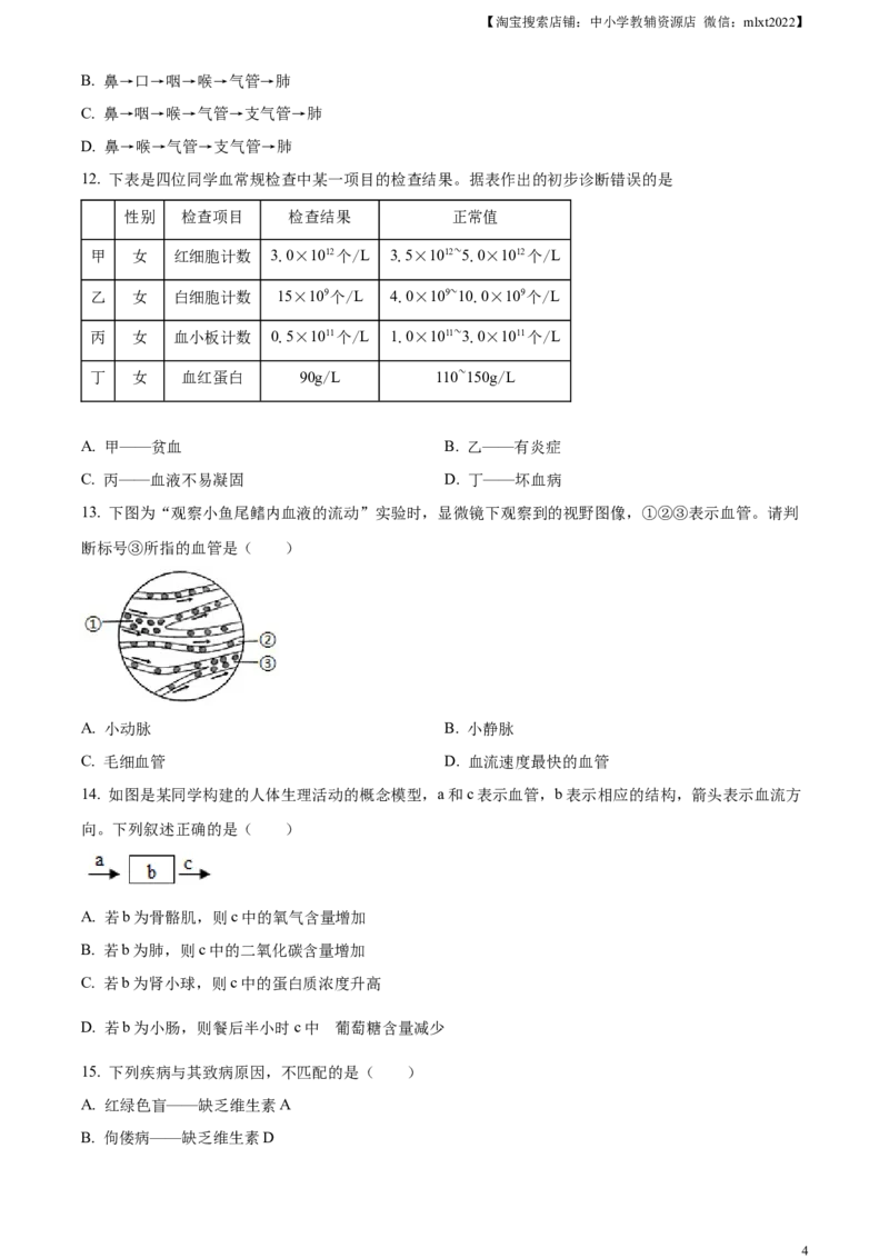 精品解析：2023年山东省临沂市中考生物真题（原卷版）(1)_中考真题_8.生物中考真题2015-2024年_2023年全国中考生物7.20_精品解析：2023年山东省临沂市中考生物真题