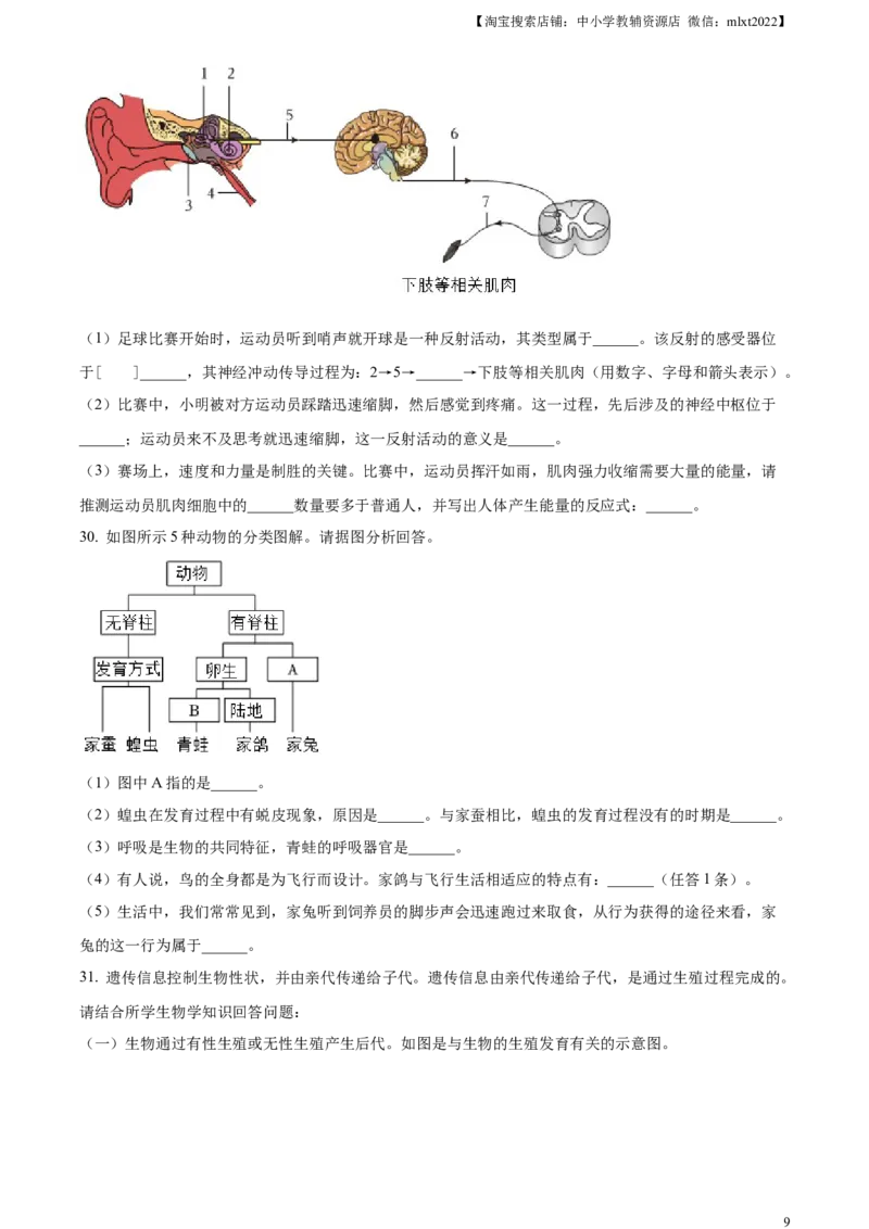 精品解析：2023年山东省临沂市中考生物真题（原卷版）(1)_中考真题_8.生物中考真题2015-2024年_2023年全国中考生物7.20_精品解析：2023年山东省临沂市中考生物真题