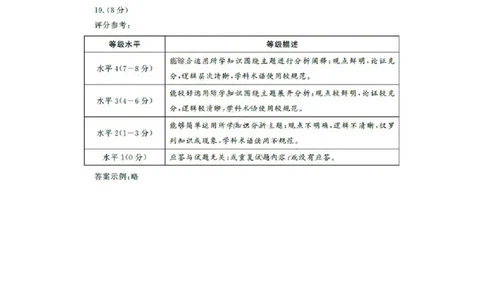 参考答案_2024届山东省济宁市高三上学期1月期末_山东省济宁市2024届高三上学期1月期末政治