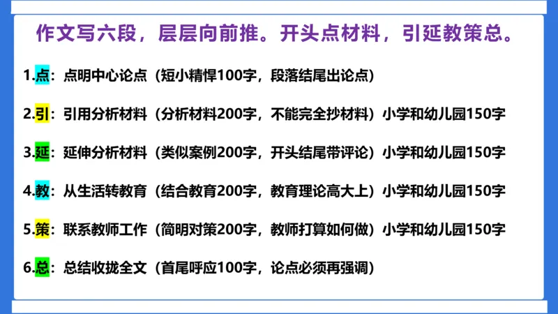 科一作文审题_4-教培资料-26年最新资料-同步更新_初中高中教资_2025下中学教资笔试_中学冲刺急救包_5.L姨冲刺70分[急救班]_初高中冲刺抢分课（急救班）_科一_配套讲义