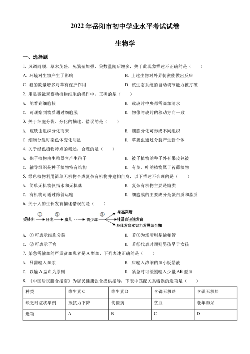 精品解析：2022年湖南省岳阳市中考生物真题（原卷版）_中考真题_8.生物中考真题2015-2024年_地区卷_湖南省_湖南岳阳生物17-22缺21