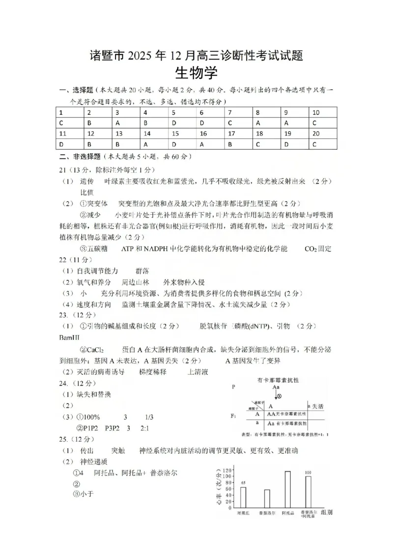 生物答案-2512诸暨诊断_2025年12月_251208浙江省诸暨市2025年12月高三诊断性考试（全科）
