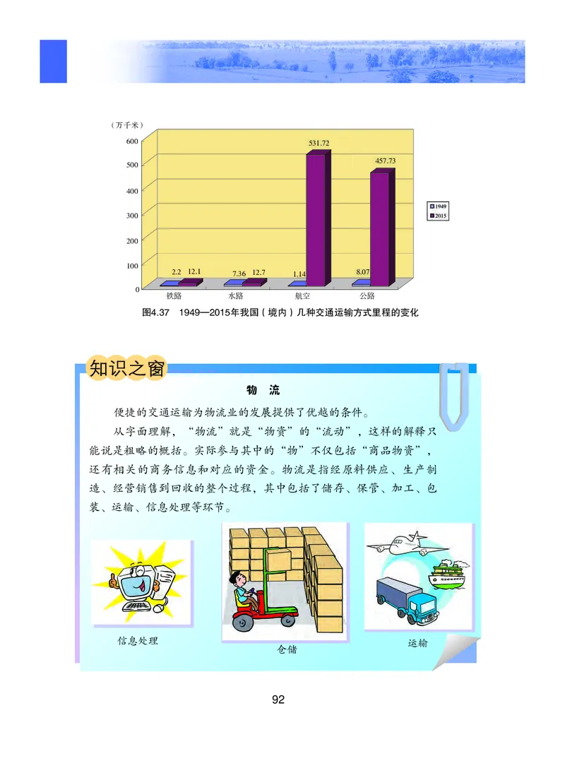粤教版8年级地理上册高清教材_4-教培资料-26年最新资料-同步更新_初中高中教资_03科三专项（进去保存报考的学科即可）_02科三专项（笔记真题思维导图教学设计版本二）