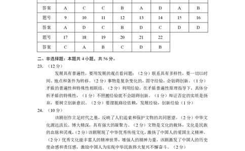 海口市2024届高三政治摸底答案_2024届海南省海口市高三上学期1月摸底考试（海口一模）_海南省海口市2024届高三上学期1月摸底考试（海口一模）政治