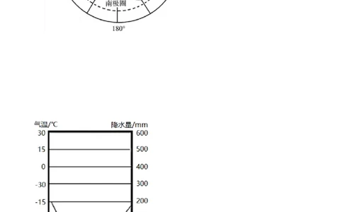 精品解析：2022年四川省资阳市中考地理真题（原卷版）_中考真题_9.地理中考真题2015-2024年_2022中考地理真题98份18