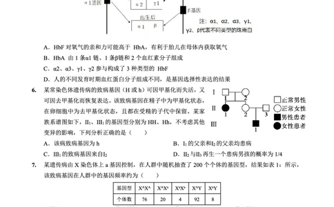 重庆实验外国语学校2025-2026学年度（上）高2026届11月月考（五）生物_251126重庆实验外国语学校2025-2026学年度（上）高2026届11月月考（五）（全科）