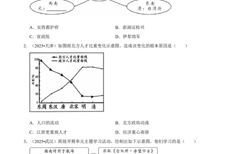 2026年中考历史常考考点专题之宋元时期_162026年中考七科常考考点专题资料_006中考历史常考考点专题
