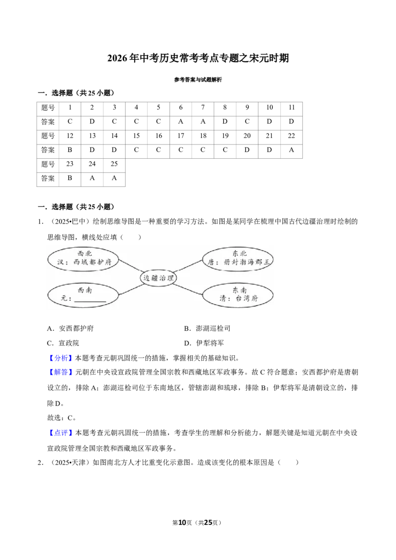 2026年中考历史常考考点专题之宋元时期_162026年中考七科常考考点专题资料_006中考历史常考考点专题