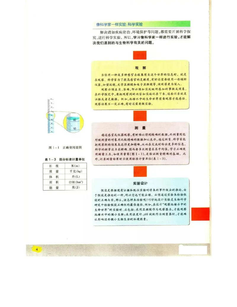 苏教版高中生物必修1《分子与细胞》电子课本_4-教培资料-26年最新资料-同步更新_初中高中教资_03科三专项（进去保存报考的学科即可）_112025高中科目（全）电子教材