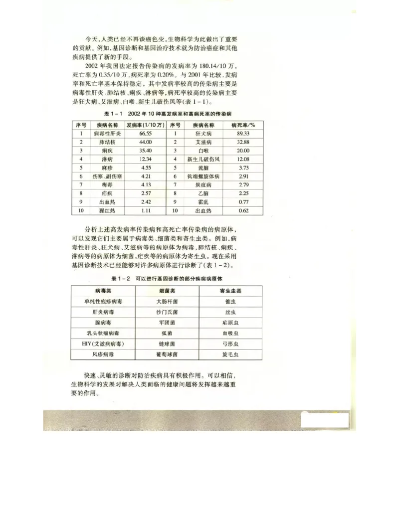 苏教版高中生物必修1《分子与细胞》电子课本_4-教培资料-26年最新资料-同步更新_初中高中教资_03科三专项（进去保存报考的学科即可）_112025高中科目（全）电子教材