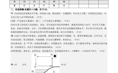 地理（新高考通用）01（答案及评分标准）(1)_1多考区联考_08272024年新高二开学摸底考试卷（word版含解析和答题卡）