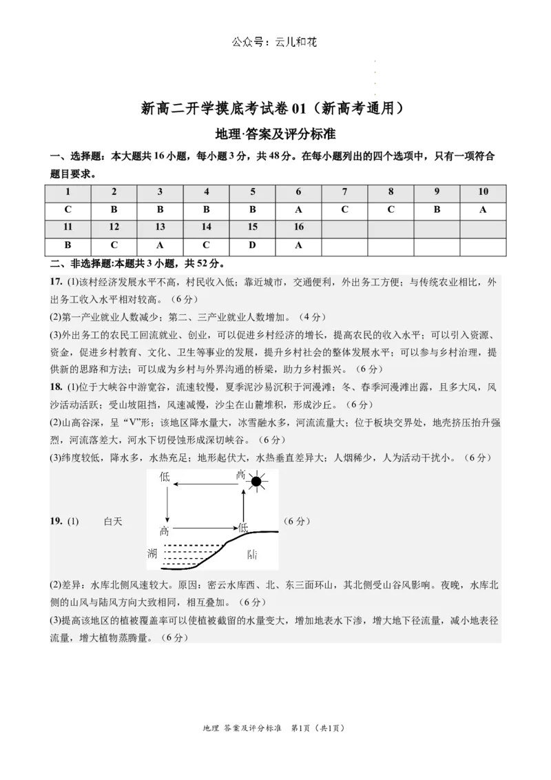 地理（新高考通用）01（答案及评分标准）(1)_1多考区联考_08272024年新高二开学摸底考试卷（word版含解析和答题卡）