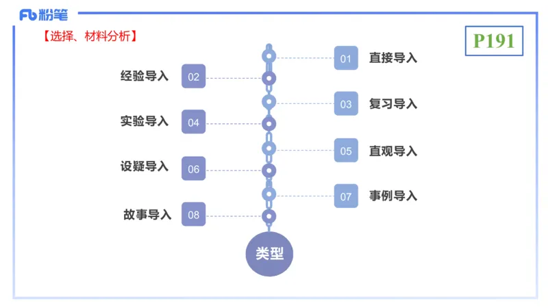 理论精讲22-教学论3-拾光_4-教培资料-26年最新资料-同步更新_初中高中教资_03科三专项（进去保存报考的学科即可）_01科目三FB网课、三色速记手册、知识点导图等推荐_初中