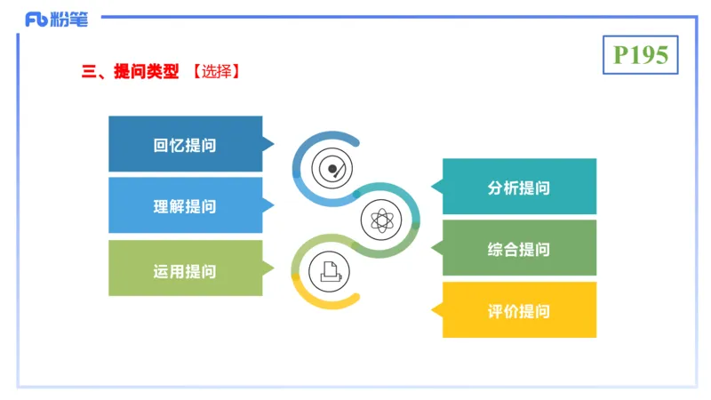 理论精讲22-教学论3-拾光_4-教培资料-26年最新资料-同步更新_初中高中教资_03科三专项（进去保存报考的学科即可）_01科目三FB网课、三色速记手册、知识点导图等推荐_初中