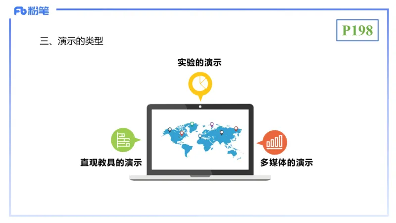 理论精讲22-教学论3-拾光_4-教培资料-26年最新资料-同步更新_初中高中教资_03科三专项（进去保存报考的学科即可）_01科目三FB网课、三色速记手册、知识点导图等推荐_初中