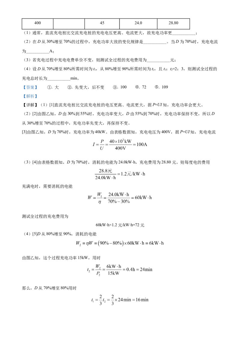 精品解析：2022年广东省中考物理试题（解析版）_中考真题_4.物理中考真题2015-2024年_2022中考物理真题128份14