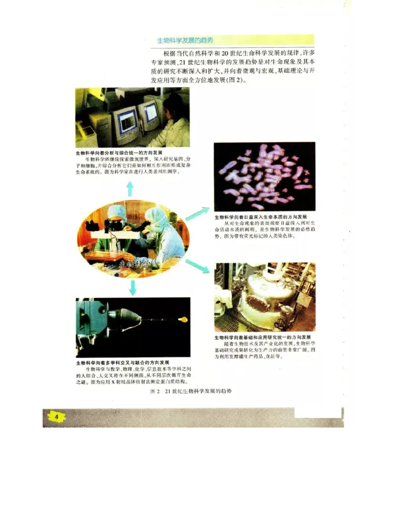 苏教版高中生物选修3《现代生物科技专题》电子课本_4-教培资料-26年最新资料-同步更新_初中高中教资_03科三专项（进去保存报考的学科即可）_112025高中科目（全）电子教材